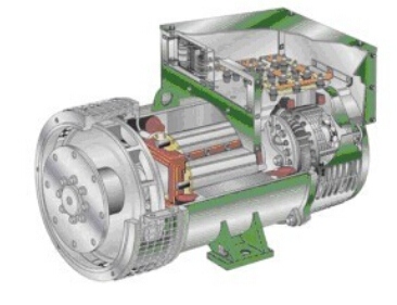 大田镇发电机内部结构图